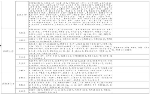 最新老鼠爆料视频下载大全,下载大全汇总  第1张